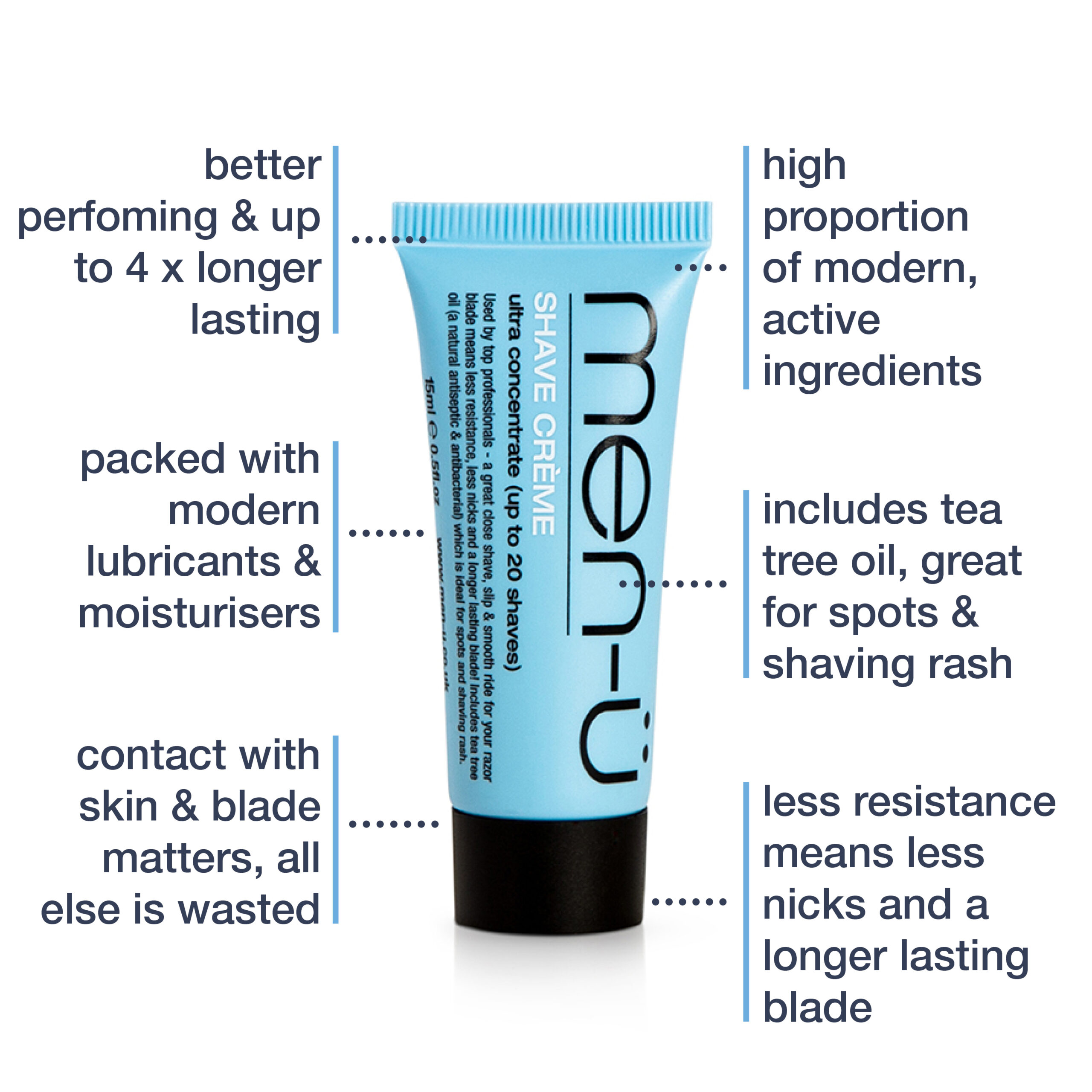 Premier Synthetic Shaving Brush (Black) - Image 4