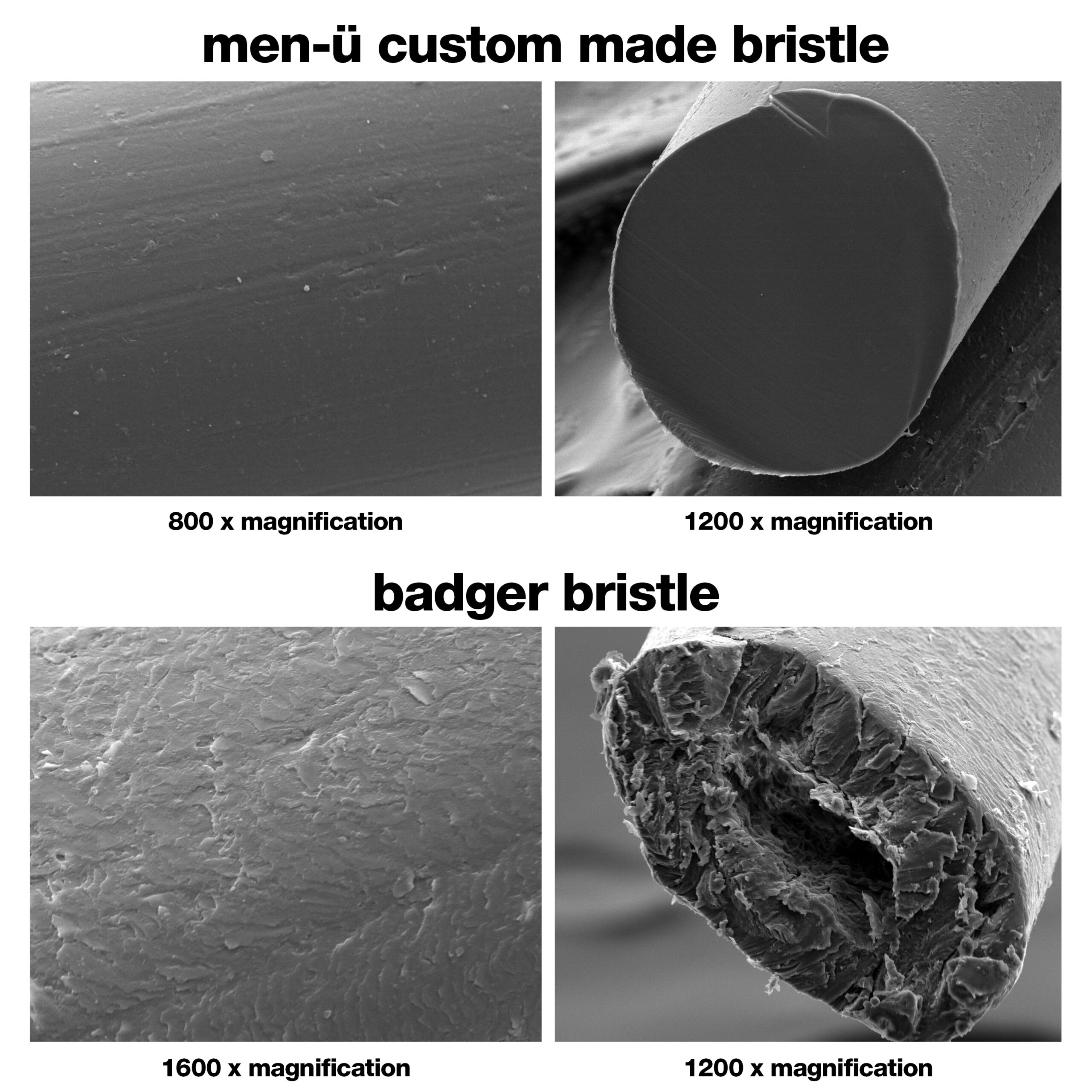 Premier Synthetic Shaving Brush (Blue) - Image 3