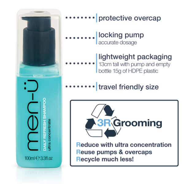 Refill Kit - Daily Refresh Shampoo 2x100ml - Image 4