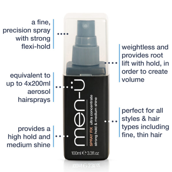 Spray Fix 100ml - Image 2
