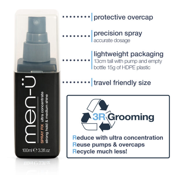 Spray Fix 100ml - Image 3