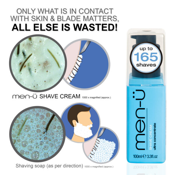 'Buddy' Shave Cream Travel & Trial tube 15ml - Image 3