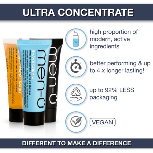 Shave & Cleanse 2x15ml - Image 2