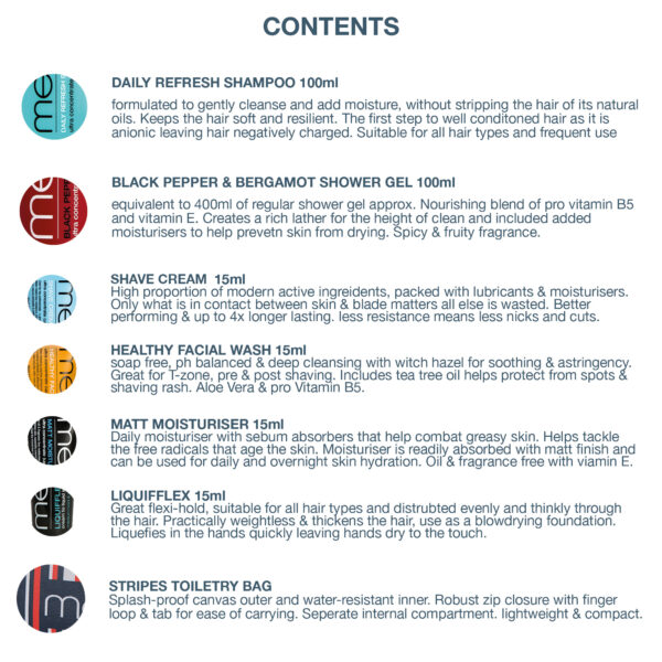 Ultimate Travel Kit - Image 2