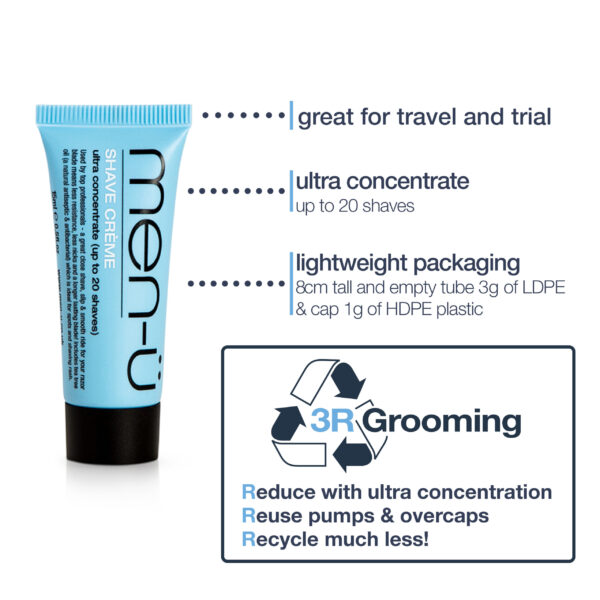 'Buddy' Shave Cream Travel & Trial tube 15ml - Image 5