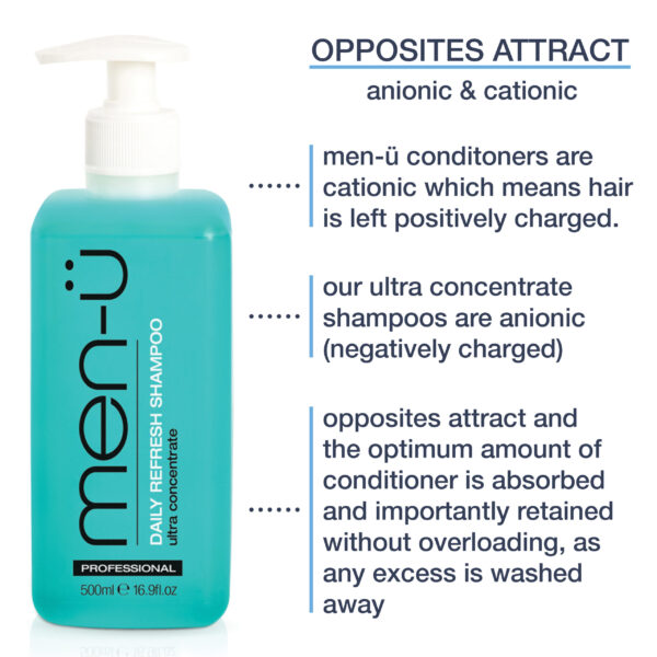 Daily Moisturising Conditioner 500ml - Image 4