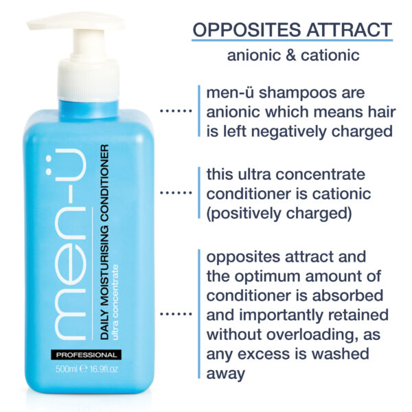 Healthy Hair & Scalp Shampoo 500ml - Image 4