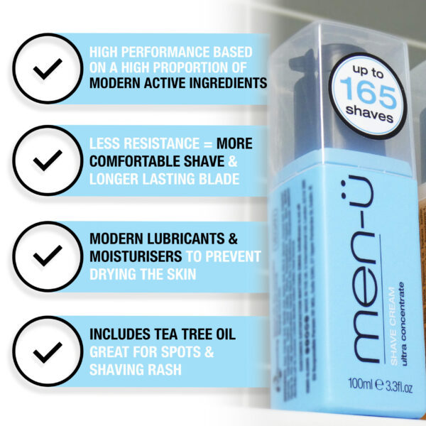 Refill Kit - Shave Cream (Year of Shaving) 2x100ml - Image 4